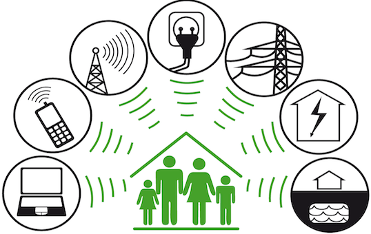 Cinque consigli per limitare i rischi elettromagnetici in casa