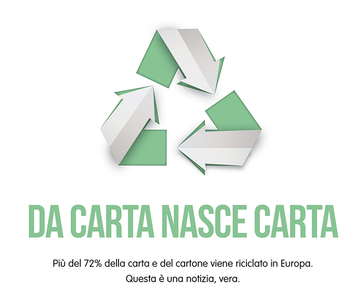 Le ragioni della carta